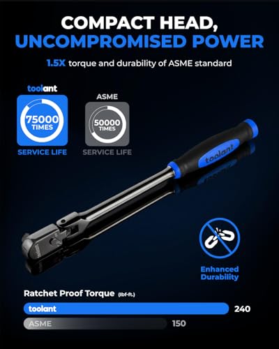 Image of toolant 3 /8 inch Drive Flex Head Ratchet Wrenches with Blue Rubber Handle, 90 Tooth Compact Flex Head Socket Ratchet Wrench, 12 Inch Length