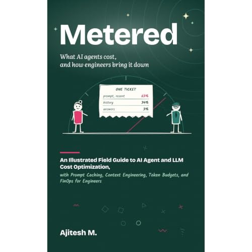 Metered Audiolibro Por Ajitesh M arte de portada