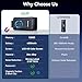 128GB Magnetic Digital Voice Recorder, 45 Days Continuous Recording, Voice Activated Audio Recorder with Password, Clip, Metal Housing, 2159 Professional Noise Reduction for Meetings Lectures