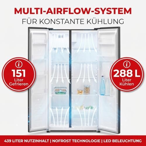 PKM SBS444EIXWD K&uuml;hl-Gefrierkombination mit Wasserspender