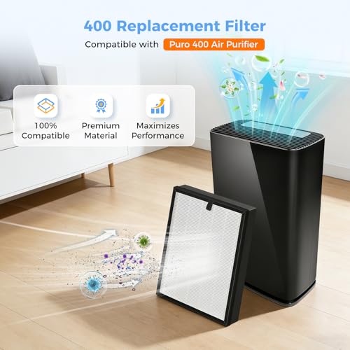 Image of 2 PACK 400 Replacement Filter Compatible with Puroair 400 Air Purifier | 3-in-1 True HEPA Activated Carbon High-Efficiency Filter for Home Large Room