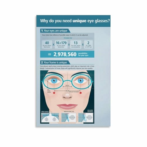 Why Do You Need Unique Eye Glasses Poster Eyeglasses Store