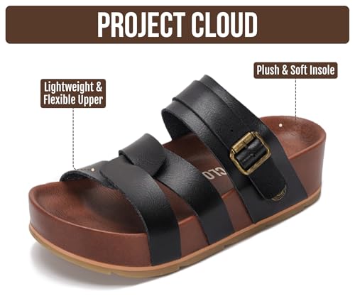 Image of Project Cloud Platform Sandals Women - Strappy Wedges with Comfortable Plush & Soft Insole - Lightweight & Non Slip Platform Sandals for Women 2026