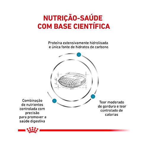ROYAL CANIN Ração Hypoallergenic Mod Calore 2Kg