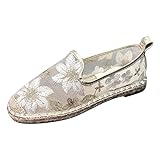 ✪7-15 DAY DELIVERY✪:sandalia para mujer sandalias mujer ,zapatos verano mujer cabeza redonda estampado flores comodos tacón zapatillas línea sandalias sandalias mujer verano chanclas sandalias de vestir plana bohemia con pedrería sandalia con tiras talla sandalias mujer verano nuevo moda zapatos de flip flop zapatos de diamante playa zapatillas fiesta sandalias de punta abierta casual bohemia tacones