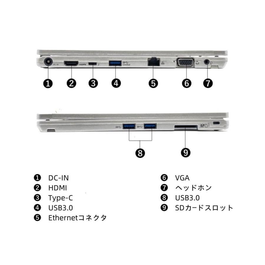 Amazon.co.jp: [PCSEIWA] 2in1ノートパソコン (pan a QV8) 12型/回転