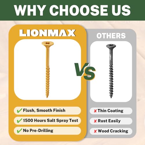 image for LIONMAX Deck Screws 2-1/2 Inch, Wood Screws #10 x 2-1/2