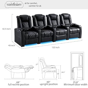 Home Theater Seating Seats Classic Series Top Grain Leather Recliner Chair Dual Power Electric Headrest Movie Gaming Sofa with Tray Table Type C USB Charger Cup Holders Black Row of 4