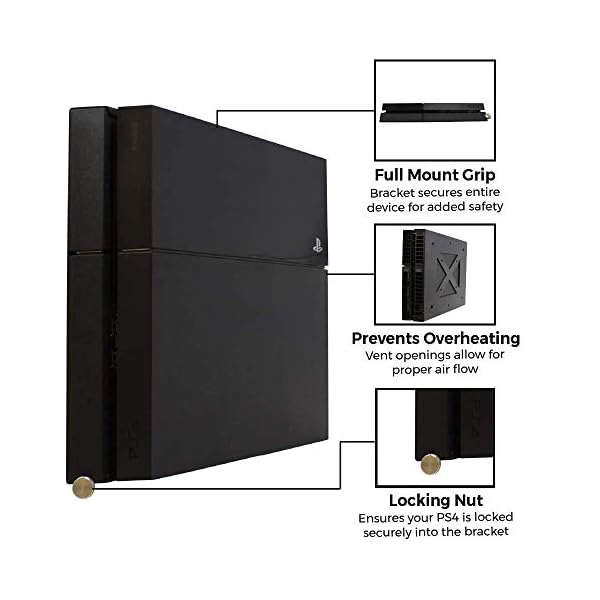 HumanCentric PS4 Mounts - Image 4