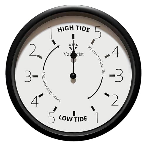 Tide Clock