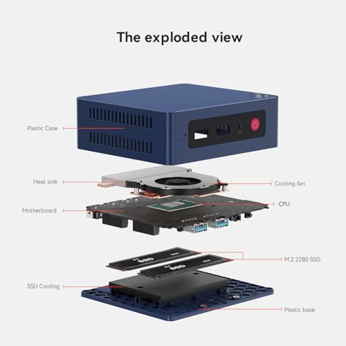 Image of Beelink MINI S13 Pro Mini PC Intel N150(up to 3.6GHz 4C /4T), Mini Computers 12GB LPDDR5 500GB SSD, Dual HDMI 4K Displays, upport WIFI6 /BT5.2 /2.5Gbps /AV1 deconding /WIFI6 /BT5.2 /Office /Win11 Home