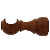 Medida: 28x128 mm Riel Chyc 5430100 Soporte Madera, 28X128 Mm