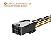 CableCreation 6-Pin to 8-Pin PCIe Express Power Adapter Cable - 2-Pack, 4 Inches / 10CM