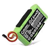 fluke scopemeter wikipedia Hohe Kapazität & zuverlässige Leistung – 3000mAh effiziente und langlebige Energie für eine längere Lebensdauer Ihres Geräts. Zuverlässiger Ersatz mit starker Leistung