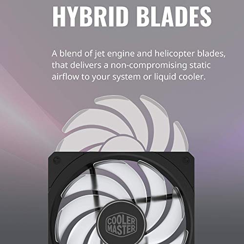 Build My PC, PC Builder, Cooler Master MasterFan SF120R