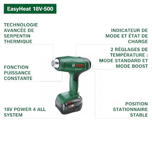 Décapeur thermique sans fil BOSCH EasyHeat 18V 500 18V 100 / 120 /min Sans batterie ni chargeur - vue 4