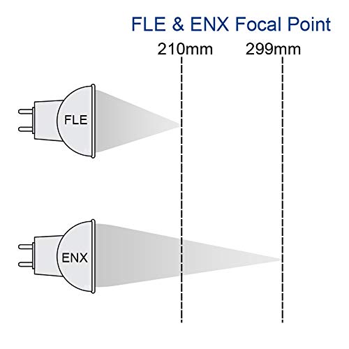 Ushio 360W 82V Halogen Enx Bulb #TOP3