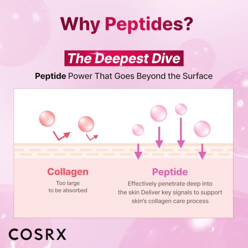Image of COSRX Glow-Boosting Peptide Trio, Pink Peptides Eye Patch Limited Gift Set