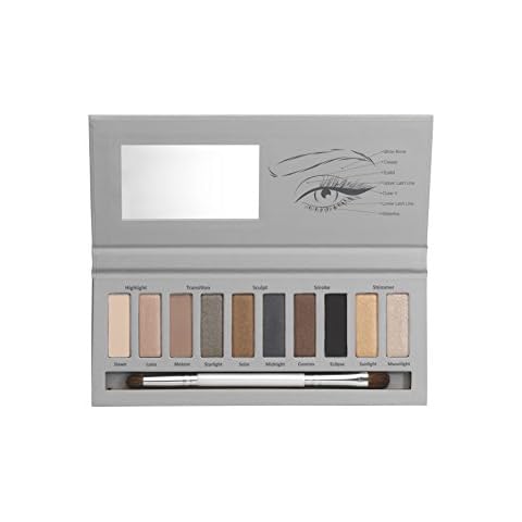 New CID Cosmetics Smokey Classics Eye Shadow Palette Cover