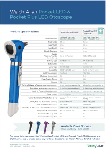 Image of OTICA For Welch Allyn Pocket LED Otoscope Fiber Optic Professional Otoscope with AA Battery Handle 22870 (Purple)