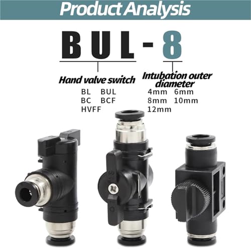 Interrupteur de direction pneumatique BUL-4 pour stopper l'air de 4 mm