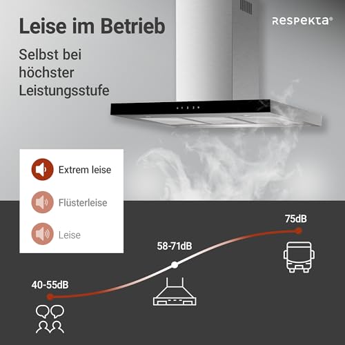 Respekta Dunstabzugshaube / Inselhaube 90 cm / Edelstahlgehäuse mit Glasschirm in Schwarz / Abluft - und Umluftfunktion / CH44099GISAM / A / 58–73 dB