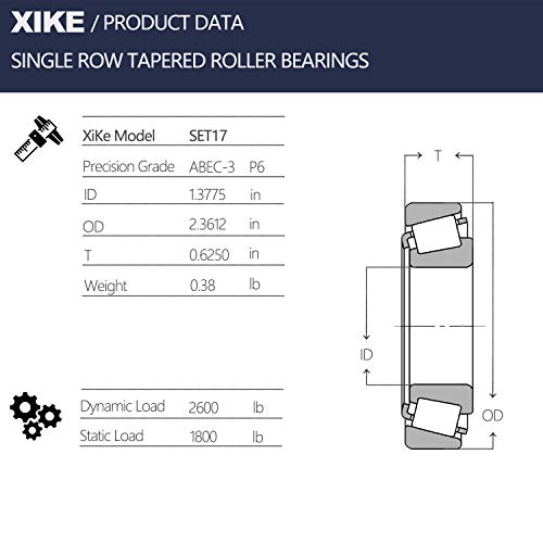 Xike 2 Set Wheel Bearings Set17 - L68149/L68111 - Id 1.3775" X Od 2.3612",Tapered Roller Bearings Cup And Cone, Fits For Very Many Car And Trailer Axles. #TOP1