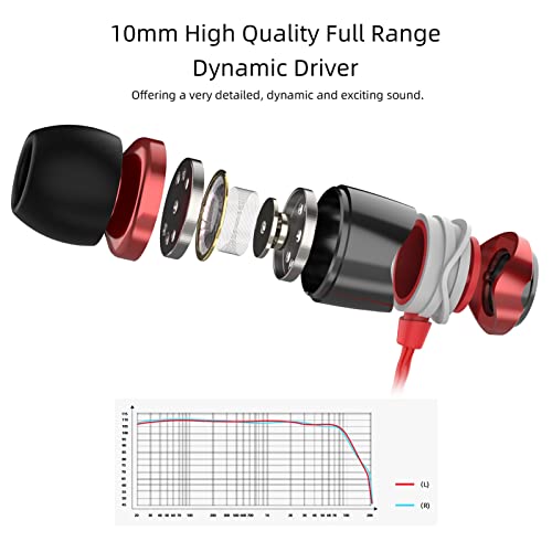 Image of Soundmagic E10C in-Ear Wired Headphones with Mic (Red)