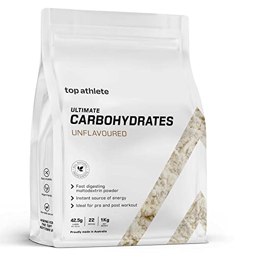 pre workout powders