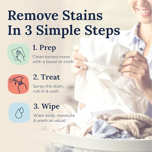 Image of 100% WORKING All color Stain Remover For Clothes (120ML) | Multi-Purpose Roll Bead Fabric Clothes Stain Remover For Cotton, Linen, Polyester, Blended Fabric, Denim, Down, Jacket,
