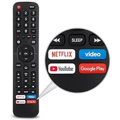 for Hisense-TV-Remote Replacement, Universal Remote Control for Hisense Smart TVs(Not for Roku TVs)