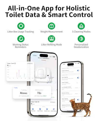 PETKIT PuraMax 2 Self Cleaning Cat Litter Box, Upgraded Seal Performance Automatic Cat Litter Box for Multiple Cats Includes K3 and N50 2.0, App Control/xSecure/Odor-Free