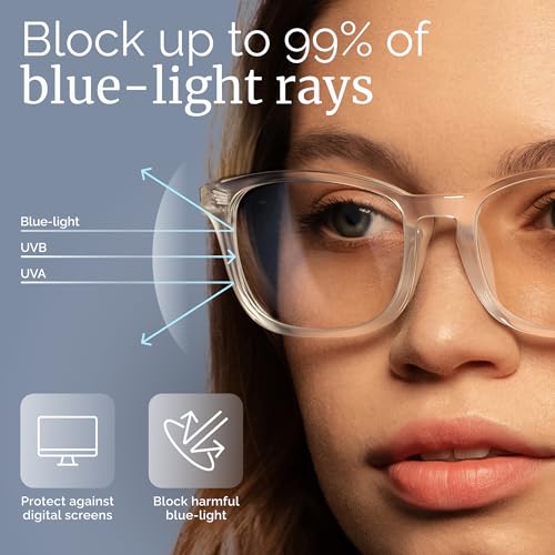 image for livho High Tech Blue Light Glasses - Advanced up to 99% Blue Light Blo