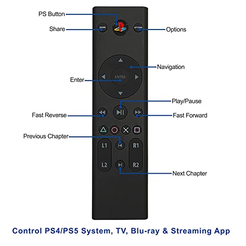 Ps5 Accessories Remote For Playstation 5 & Playstation 4 Console, Ps5/Ps4 Media Remote Control With Bluetooth Enabled, Ps4Ps5Remote #TOP2