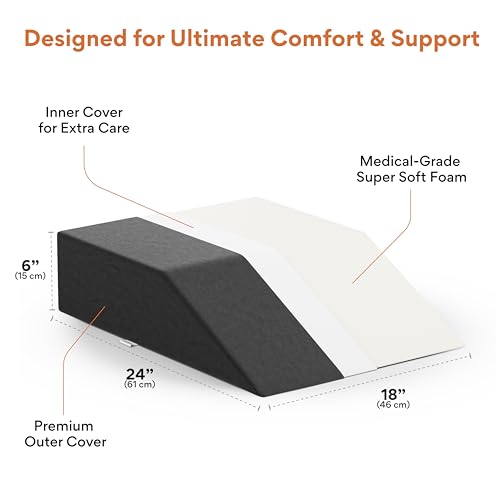 Image of FOVERA Leg Elevator Pillow | Leg Elevation Pillow for Leg, Hip & Knee Pain Relief, for Leg Surgery, Varicose Veins, Fracture, Swelling, Phlebitis, Surgical Recovery (24 x 18 x 6 Inch, Dark Grey)
