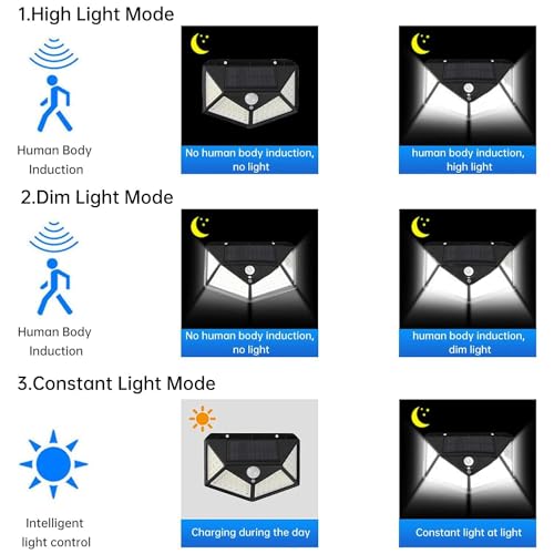 BRITSPEAR 600Lm Solar Lights Outdoor 100 LED Solar Security Light with Waterproof Wall Light Solar Powered and 3 Modes for Outdoor 1200mAh (Black)