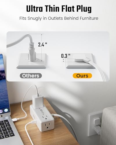 6 Ft Flat Plug Extension Cord with Multiple Outlets, SUPERDANNY Surge Protector Power Bar with 4 Outlets & 4 USB Ports (2 USB C), Small Outlet Extender for Home, Office Supplies, D image 7