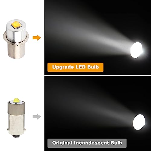 Pilipane LED Flashlight Bulb,Maglite Replacement Bulbs - Image 3