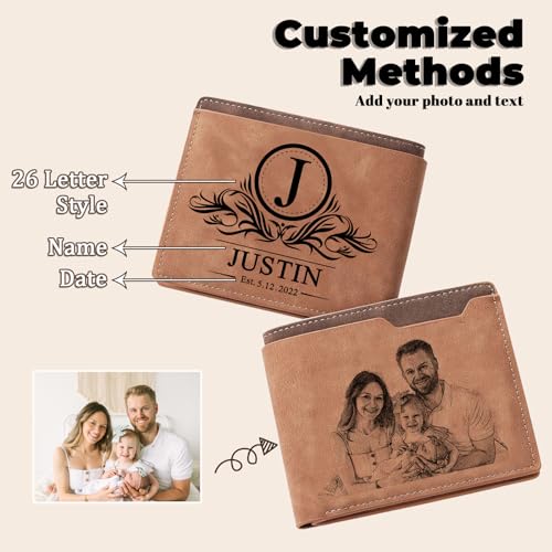 Customized Personalized Wallets for Men,Photo,Name Engraved Leather Wallets,Boyfriend Husband Fathers Day Dad Grandpa Gift (Style 3)2