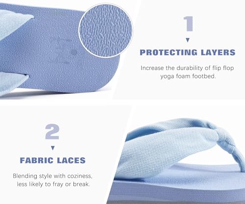Image of KuaiLu Flip Flops for Women with Arch Support Summer Beach Thong Sandals | Comfortable Yoga Mat Walking Shoes Cushion Slip On Casual Outfits Indoor Outdoor