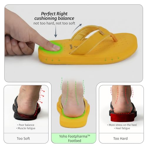 Image of YOHO ArchFlex orthopedic slippers for women | Arch support for pain relief | Soft, Anti-Skid, lightweight | comfortable padded straps flip flops for Everyday