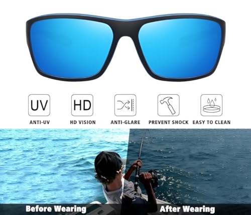 Image of Roshfort Sports Non Polorized Sunglasses UV Protection Sunglass for Men & Women Cycling Running Driving Fishing Multi Shade Glasses ITALIC (Size -Medium)