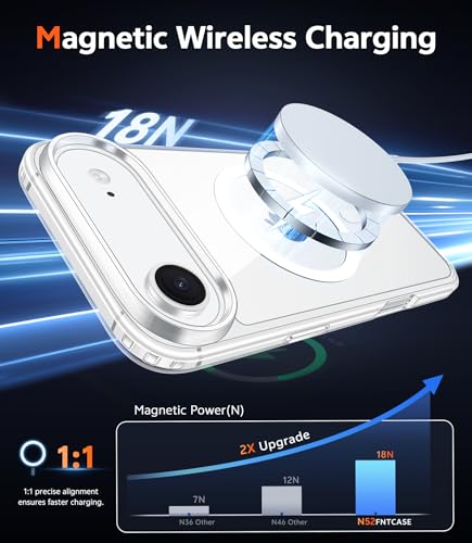 Image of FNTCASE for iPhone Air Case Clear: Magnetic Phone Cases with Screen Protector Drop Proof Compatible with Magsafe Slim Anti Yellowing Rugged Protective Transparent Cell Phone Cover (A-Clear)