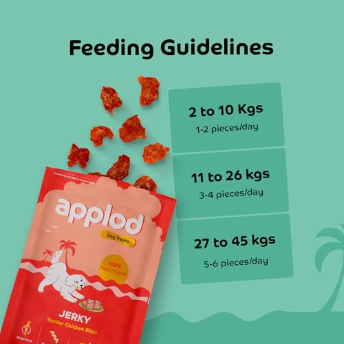 Image of Tender Chicken Jerky Bites Dog Treats | Made with Real Chicken Breast | High-Protein, Low-Fat Grain-Free Reward Snacks for Dogs | 50g