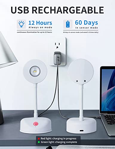 Garto Wireless Spotlight Battery Operated, Motion Sensor Picture Light Led Cat-Eye Bulb Wall Sconce, Stick On Display Accent Lighting Dimmable 360° Rotation Rechargeable For Paintings (White, 2Pack) #TOP4