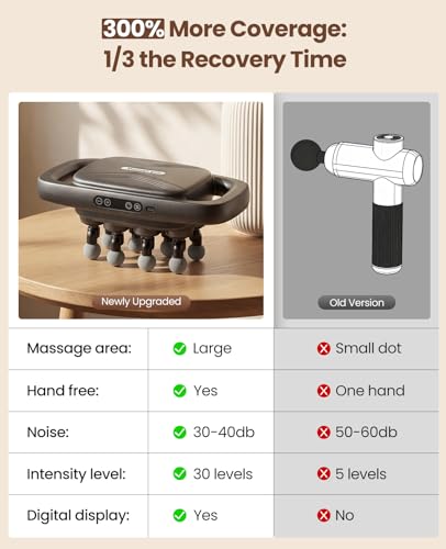 GIATATHA 16 Head Massage Gun Deep Tissue, 15mm Deep Amplitude Percussion Massager, Multi Heads Electric Muscle Massager for Athletes and Large Muscle Groups, 30 Speeds -Fathers Day Dad Gifts — view 2