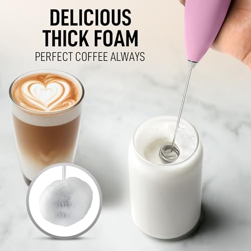 image for Zulay Kitchen Whisk Milk Frother with 4 Duracell Batteries - Powerful 