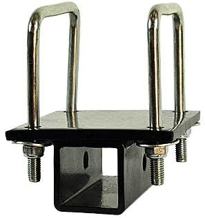 UF Ultra-Fab Products 35-946401 RV Bumper Receiver Adapter