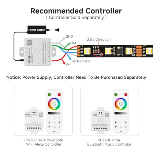 Image of BTF-LIGHTING WS2805 IC RGBCCT Addressable Dual Data LED Strip 5050SMD 16.4FT 60LED /m 20Pixel /m,UL Listed,5 Colors in 1 Chasing Color RGB+CCT 3000K-6500K IP30 DC12V(No Adapter or Controller)