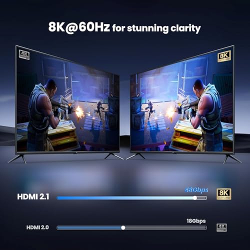 Image of HDMI 2.1 Switch 3 in 1 Out, 4K@120Hz 8K@60Hz 48Gbps Dolby ALLM with Remote